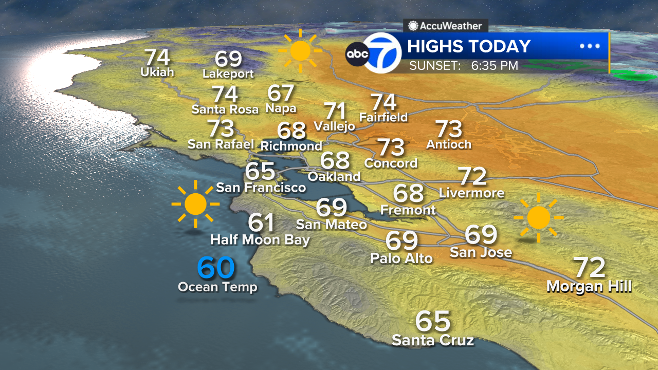 AccuWeather Forecast: Cool morning makes way for sunny skies Monday afternoon
— ABC 7 Bay Area, St. Helena Community news