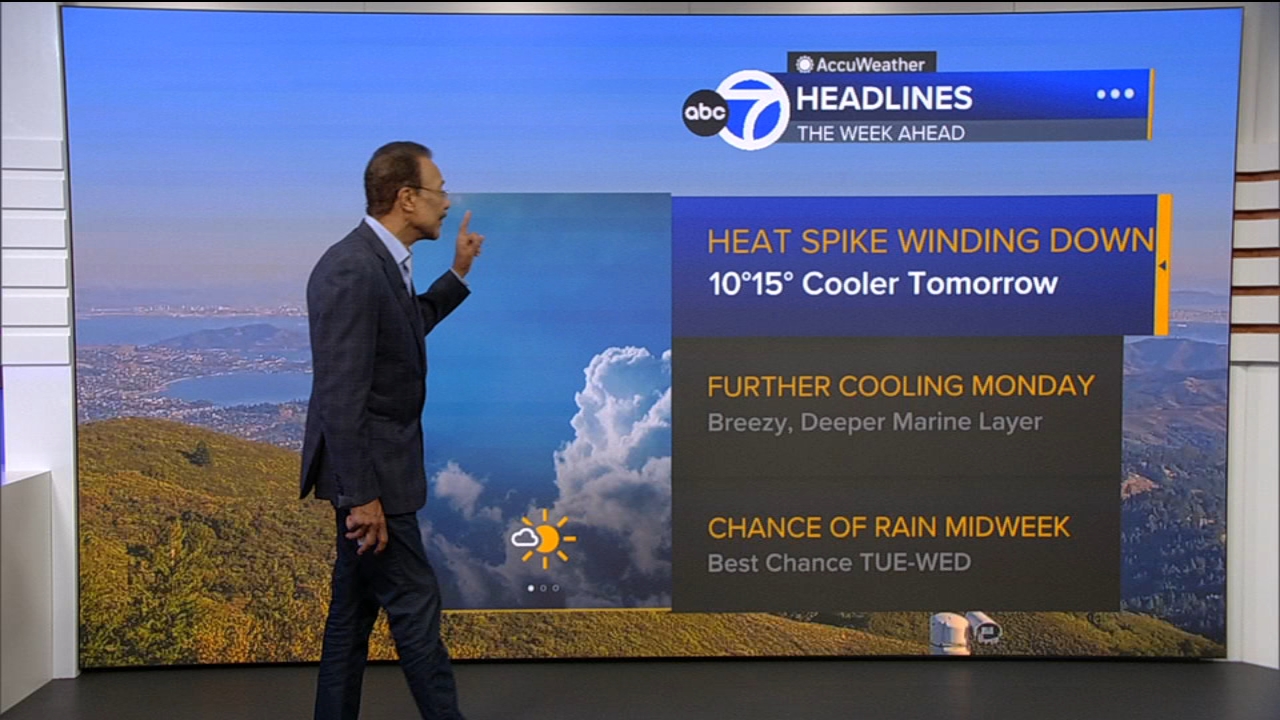 AccuWeather Forecast: Heat spike winding down with cooler temps tomorrow
— ABC 7 Bay Area, St. Helena Community news