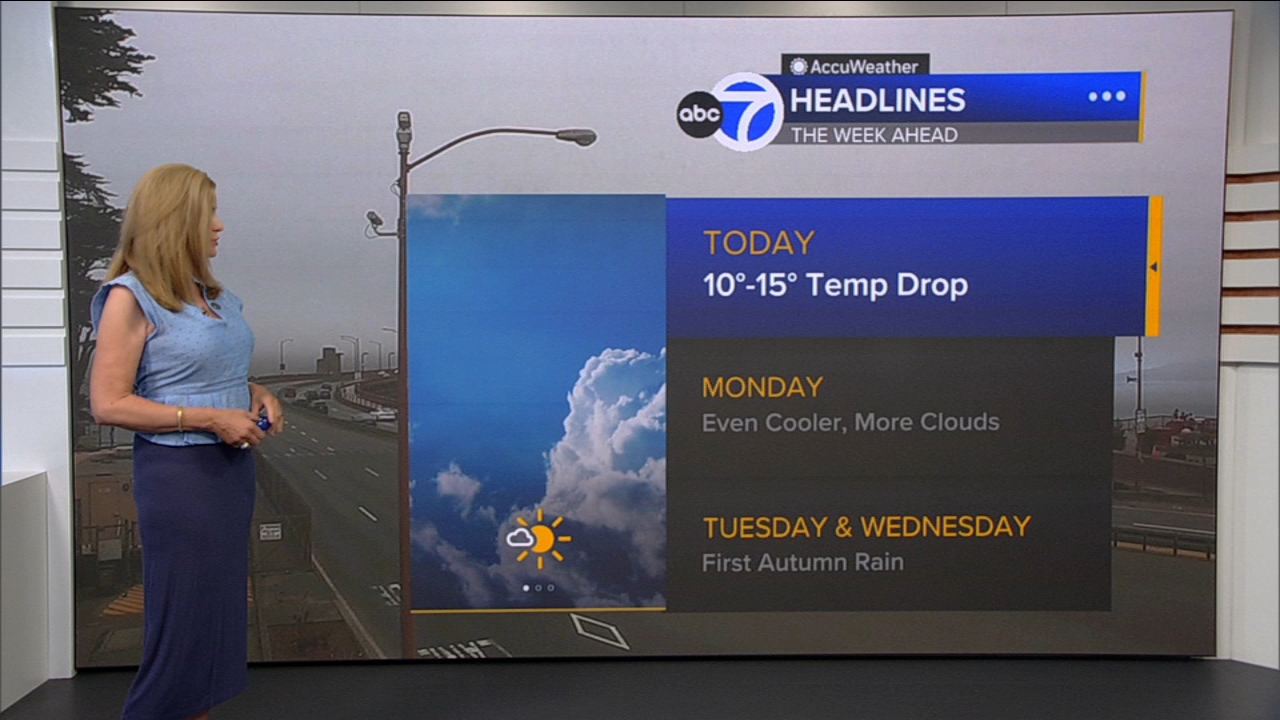 AccuWeather Forecast: Sunny, cool and breezy with 10-15 degree drop
       — ABC 7 Bay Area, St. Helena Community news
