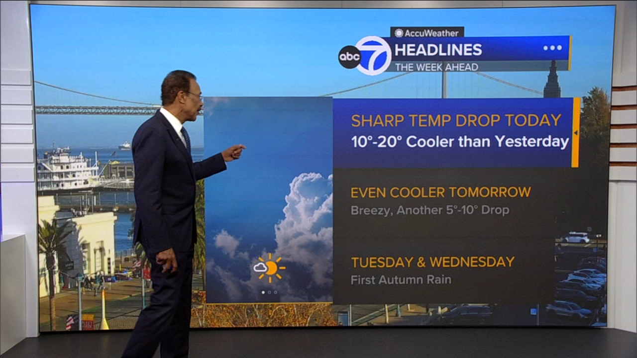 AccuWeather Forecast: More clouds overnight, cooler tomorrow
— ABC 7 Bay Area, St. Helena Community news