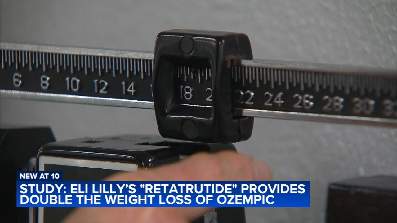 New weight loss drug retatrutide provides double the weight loss of Ozempic, Lilly says
— ABC 7 Bay Area