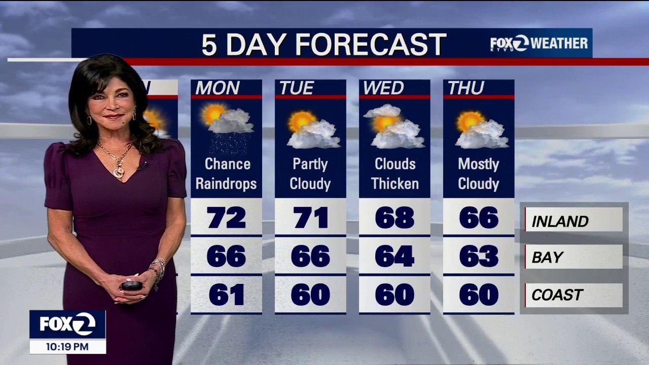 Sweater Weather — KTVU FOX 2 Bay Area, St. Helena Sports news