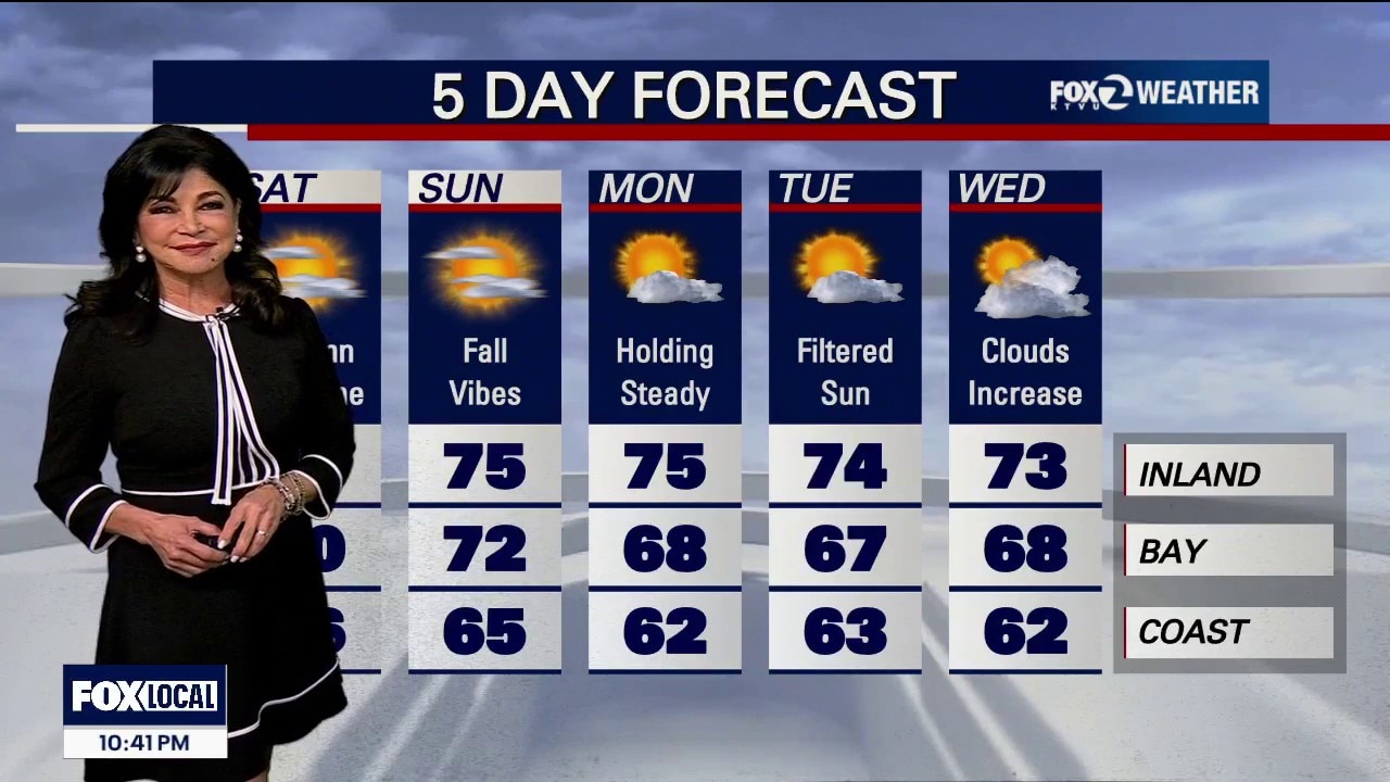 If it's a sunny Saturday, why the minor flooding? — KTVU FOX 2 Bay Area, St. Helena Sports news